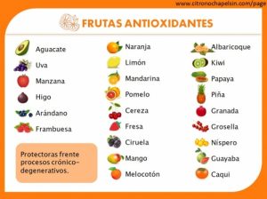 Frutas con poder antioxidante